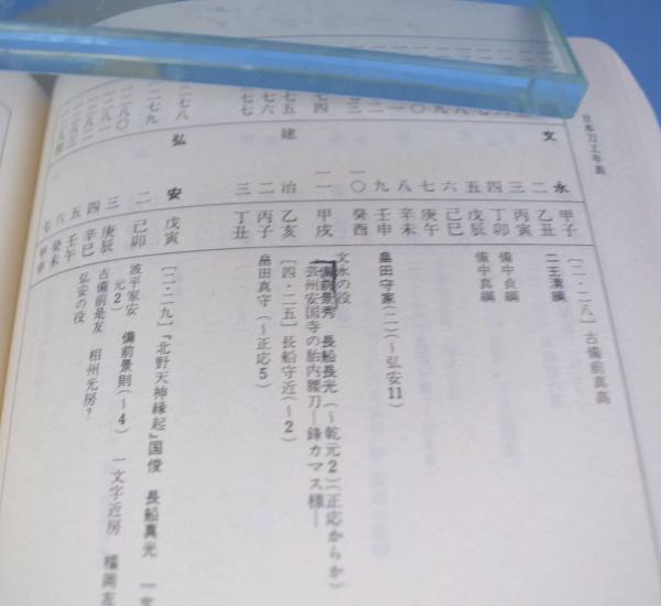日本刀銘鑑 [3版](石井昌国 編著) / 古本、中古本、古書籍の