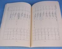 重要刀剣等分類目録　（新刀の部 １冊／古刀の部 ３冊）　計４冊