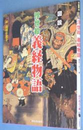 図説浮世絵義経物語　＜ふくろうの本＞