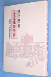 東京建設年表 : 設立五十周年記念