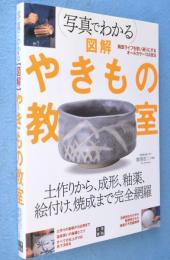 写真でわかる図解やきもの教室