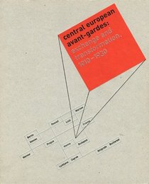 Central European avant-gardes: exchange and transformation, 1910-1930