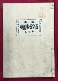 日本古今名家図解　第壱篇