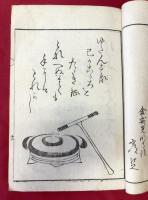 修身心の写画