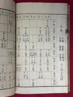 方鑑秘伝集