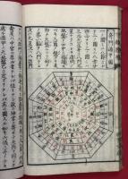 方鑑攬要