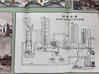 撫順　BUJUN　1936