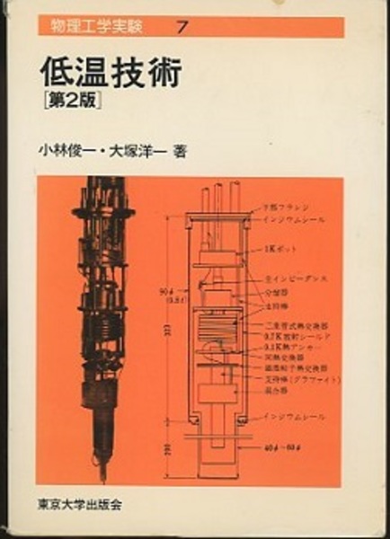 物理工学実験 7 | 小林 俊一, 大塚 洋一 |本 | 通販 | Amazon