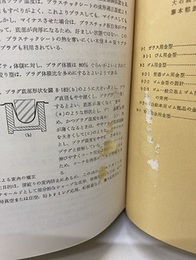 金型便覧  