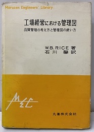 工場経営における管理図 品質管理の考え方と管理図の使い方 