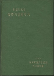 利根川水系　鬼怒川流量年表  