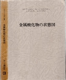 金属酸化物の状態図 ケイ酸塩系の状態図 