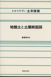 地盤土と土層断面図  