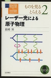 レーザー光による原子物理  