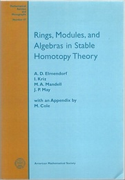Rings, Modules, and Algebras in Stable Homotopy Theory (Soft)  