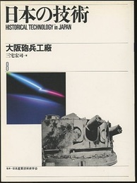 大阪砲兵工廠  