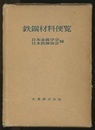 鉄鋼材料便覧　第2版  