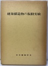 建築構造物の振動実験  