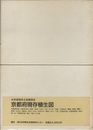 京都府現存植生図　(第2・3回自然環境保全基礎調査(植生調査)  