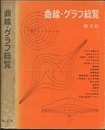 曲線・グラフ総覧  