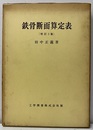 鉄骨断面算定表（増訂3版）  