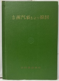 小形蒸汽表および線図 付図：1枚付 