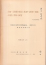 山地・丘陵部の縁辺に発達する断層～撓曲の発生に関する研究（昭和59年4月） 巻末「島弧変動について」藤田至則 (地団研専報 24号 別刷) 収録 