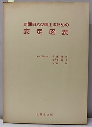 斜面および盛土のための安定図表  