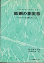 鉄鋼の相変態 マルテンサイト変態を中心として 