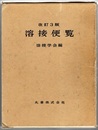 溶接便覧　改訂3版（旧版）  