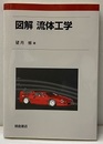 図解流体工学  