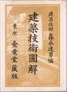 建築技術図解（家屋建築技術図解）  