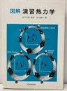図解演習熱力学  