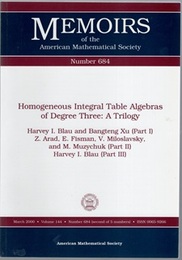 Homogeneous Integral Table Algebras of Degree Three : A Trilogy  