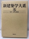 近代・現代建築史  