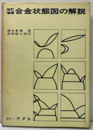 改訂増補　合金状態図の解説（ハードカバー）  