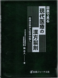 図表で見る現代医療の漢方製剤 伝承の知から科学の知へ 