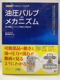 油圧バルブのメカニズム  
