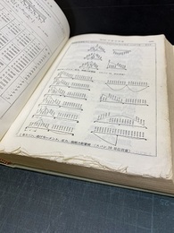 構造計算便覧 【修正】（旧版）  