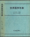 世界医学年表  