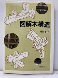 図解木構造  