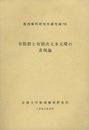 有限群と有限次元多元環の表現論  