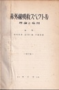 理論と応用　赤外線吸収スペクトル　7-12  