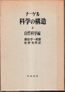 科学の構造　2　自然科学編  