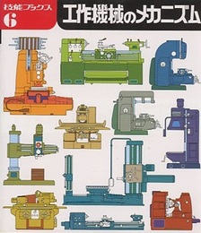 工作機械のメカニズム  