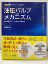 油圧バルブのメカニズム  