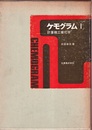 ケモグラム（1）計算機工業化学 （ソースブック共）  