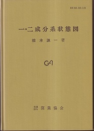 一・二成分系状態図  