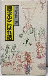 医学史こぼれ話  