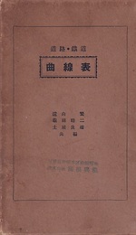 道路・鉄道　曲線表  